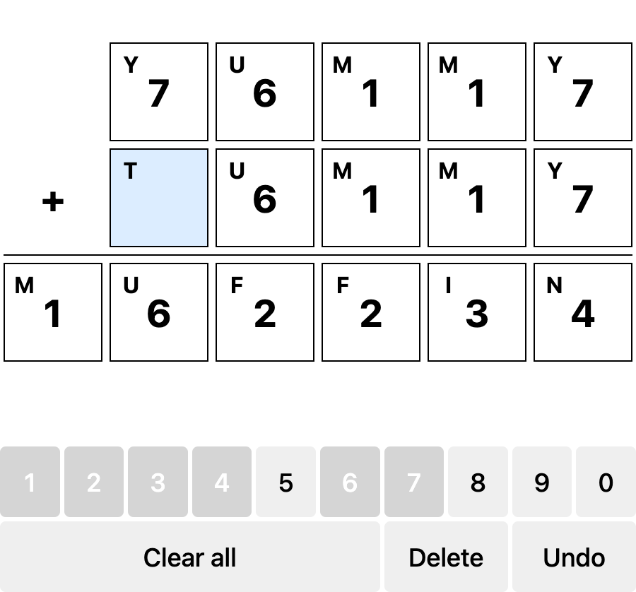 puzzle showing YUMMY + TUMMY = MUFFIN with all the Ms represented as 1, F as 2 and I as 3, U as 6. The Ys 7. N is 4. T is highlighted blue.